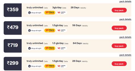 719 recharge vi|Vi 719 Unlimited Recharge Plan .